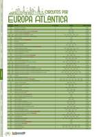 Portada Catálogo Europamundo Europa Atlántica